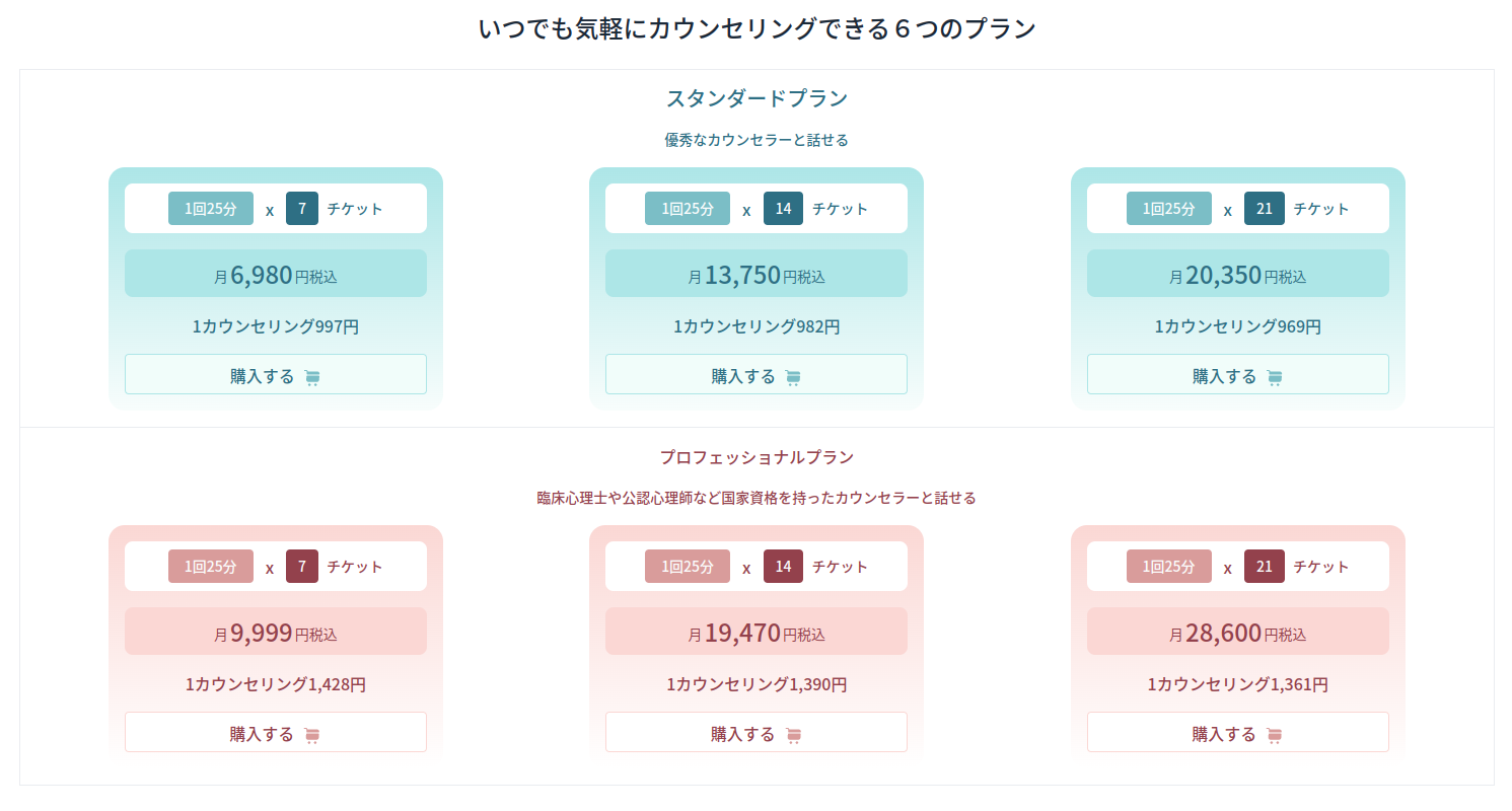 about-ticket-price